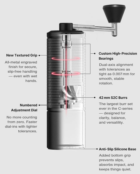 Timemore C5 Pro Chestnut Manual Grinder - Black