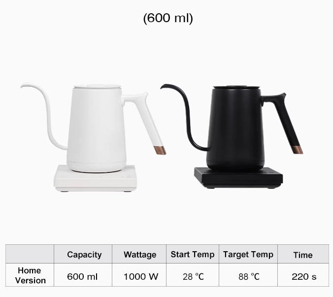 Two Timemore Fish Smart Pour Over Kettle in black and white with information table at bottom