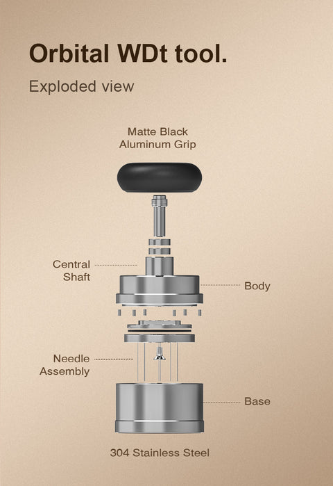 Timemore Puck Orbital WDT Tool 58mm