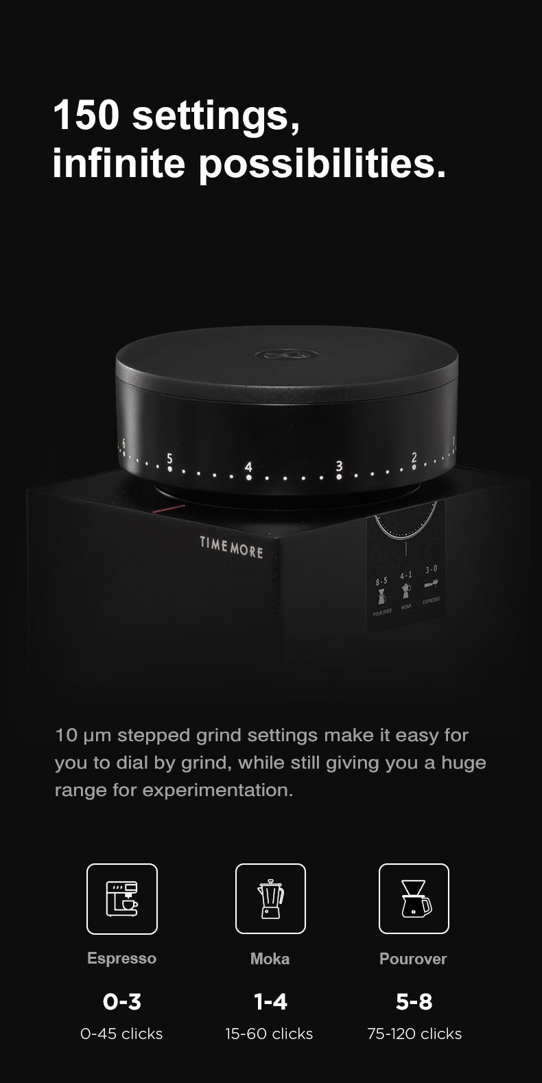 Timemore Bricks 01S Electric Coffee Grinder
